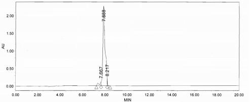 OVA Conjugated Bovine Epidermal Growth Factor (EGF)