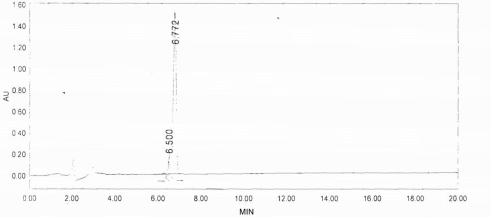 OVA Conjugated Human Procollagen I C-Terminal Propeptide (PICP)