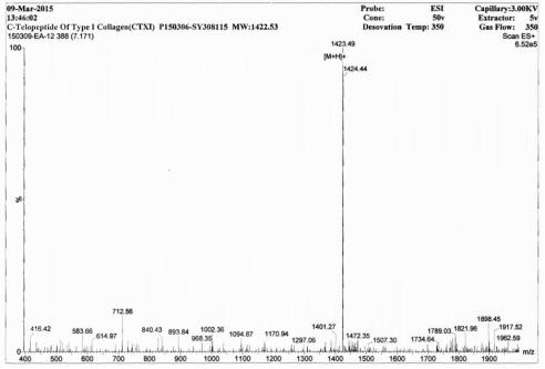 OVA Conjugated Human Cross Linked C-Telopeptide Of Type I Collagen (CTXI)