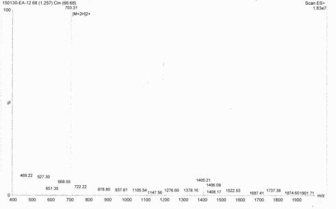 OVA Conjugated Human Cross Linked C-Telopeptide Of Type II Collagen (CTXII)