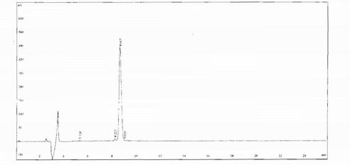 OVA Conjugated Human Cross Linked C-Telopeptide Of Type II Collagen (CTXII)