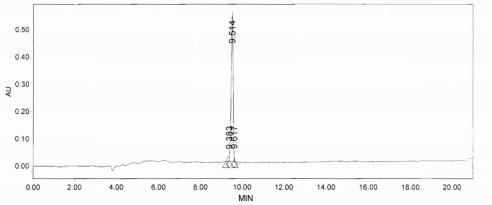OVA Conjugated Rat Prolactin (PRL)