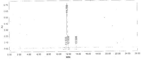 OVA Conjugated Human Bradykinin (BK)