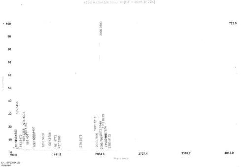 OVA Conjugated Human Calreticulin (CALR)