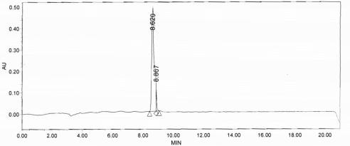 OVA Conjugated Human Calreticulin (CALR)