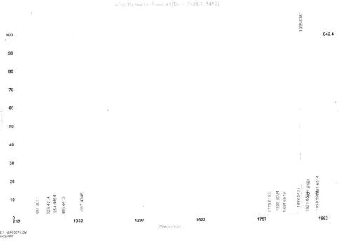 OVA Conjugated Human Vascular Endothelial Growth Factor Receptor 1 (VEGFR1)