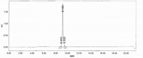 OVA Conjugated Human Vascular Endothelial Growth Factor Receptor 1 (VEGFR1)