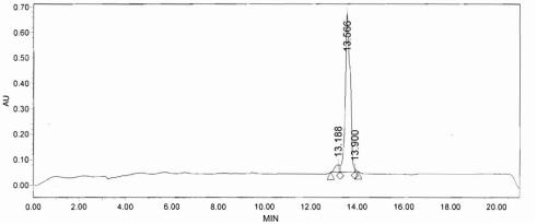 OVA Conjugated Human Obestatin (OB)