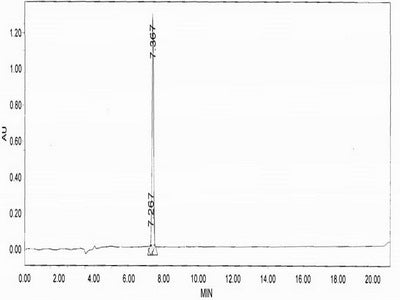 OVA Conjugated Rat Afamin (AFM)