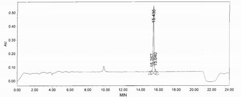 OVA Conjugated Rat Fibroblast Growth Factor 19 (FGF19)