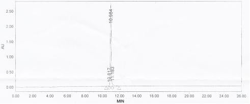 KLH Conjugated Human Gastric Intrinsic Factor (GIF)
