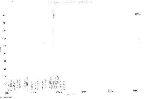 OVA Conjugated Human Engrailed Homeobox Protein 2 (EN2)