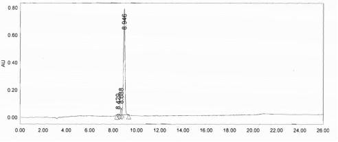 OVA Conjugated Human Brain Natriuretic Peptide (BNP)