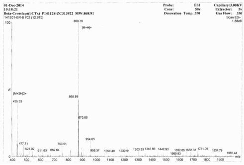 OVA Conjugated Mouse Beta-Crosslaps (bCTx)