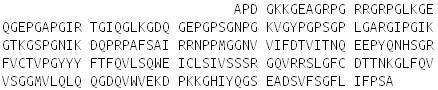 Recombinant Complement Component 1, Q Subcomponent A (C1qA), RPU51001