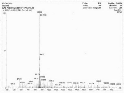 OVA Conjugated Mouse Immunoglobulin M (IgM)