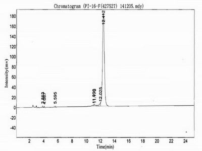 OVA Conjugated Mouse Immunoglobulin M (IgM)