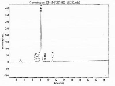 OVA Conjugated Mouse Immunoglobulin A (IgA)