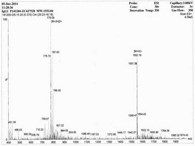 OVA Conjugated Mouse Immunoglobulin G1 (IgG1)