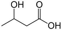 BSA Conjugated Beta-Hydroxybutyric Acid (bHB), RPU51273