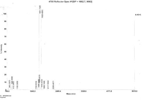 OVA Conjugated Human Complement Component 9 (C9)