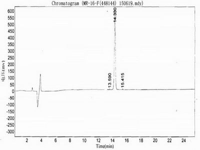 OVA Conjugated Human Mitochondrial Open Reading Frame Of The 12S rRNA-c (MOTS-c)