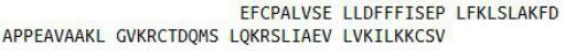 Recombinant Lipophilin B, Prostatein Like (LIPB), RPU51596