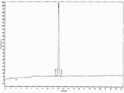 OVA Conjugated Mouse Immunoglobulin Lambda 2 (Igl2)