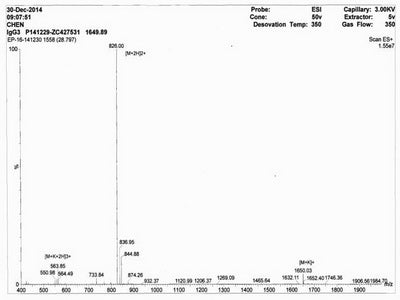 OVA Conjugated Mouse Immunoglobulin G3 (IgG3)