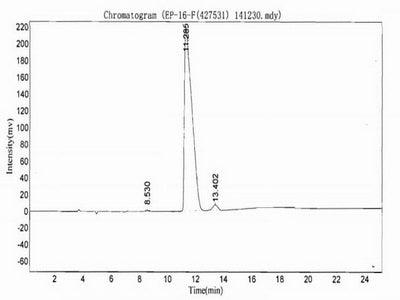 OVA Conjugated Mouse Immunoglobulin G3 (IgG3)