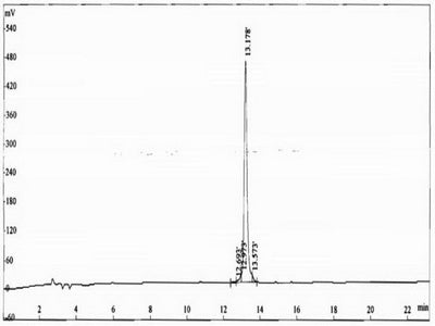 OVA Conjugated Mouse Immunoglobulin Kappa (Igk)