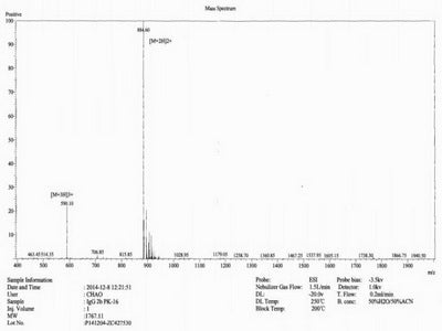 OVA Conjugated Mouse Immunoglobulin G2b (IgG2b)