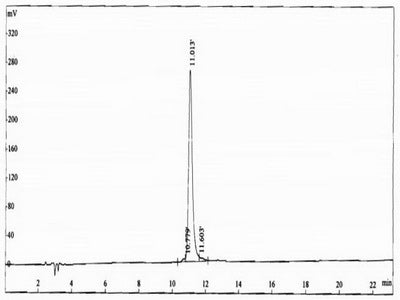 OVA Conjugated Mouse Immunoglobulin G2b (IgG2b)