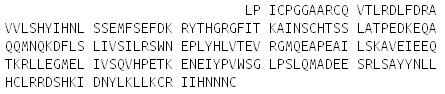 Recombinant Prolactin (PRL), RPU52402