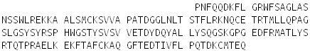 Recombinant Prostaglandin-H2 D-isomerase (PTGDS), RPU52532