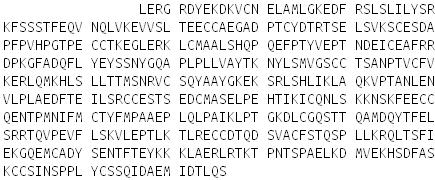 Figure 1. SDS-PAGE