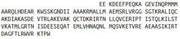 Recombinant Vinculin (VCL), RPU53068