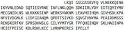 Recombinant TTK Protein Kinase (TTK), RPU53231