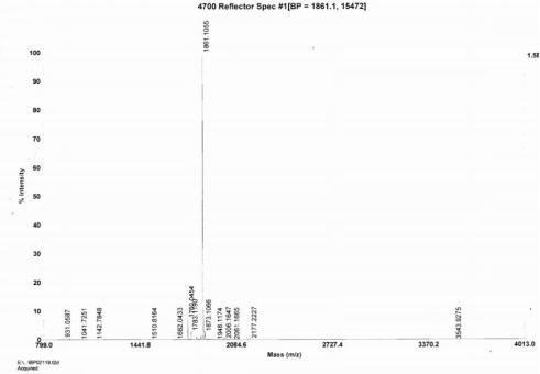 KLH Conjugated Human Urotensin 2 (UST2)