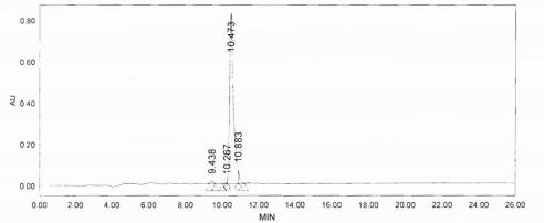 KLH Conjugated Human Urotensin 2 (UST2)