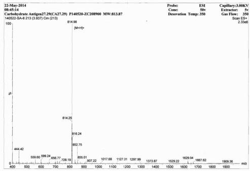 OVA Conjugated Human Carbohydrate Antigen 27.29 (CA27.29)