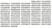 Recombinant Secretogranin II (SCG2), RPU54023