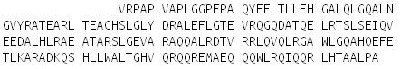 Recombinant Angiopoietin Like Protein 8 (ANGPTL8), RPU54027