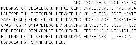 Recombinant Protein Kinase C Delta (PKCd), RPU54240