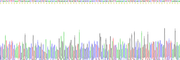 Mouse Tumor Necrosis Factor Alpha (TNFa), Active Protein