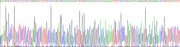 Figure. Gene Sequencing (Extract)