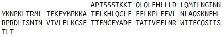 Eukaryotic Human Interleukin 2 (IL2)