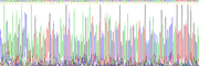Eukaryotic FK506 Binding Protein 7 (FKBP7), RPU54805