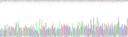 Human Interleukin 4 (IL4), Active Protein