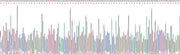 Mouse Interleukin 18 (IL18), Active Protein